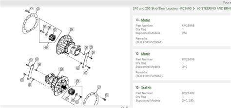 john deere 250 skid steer park brake solenoid|Viewing a thread .